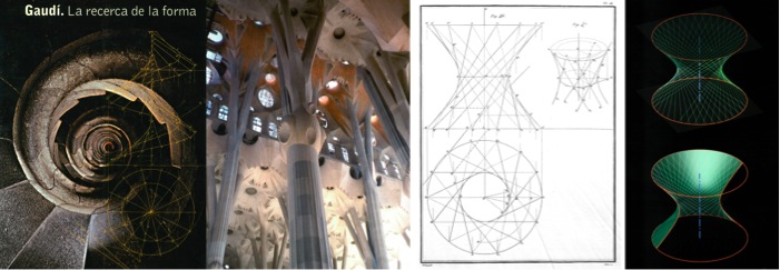 PROJECTE GAUDIr les formes. 4t d?ESO, IES LA ROMÂNICA